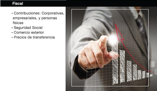 fiscal
